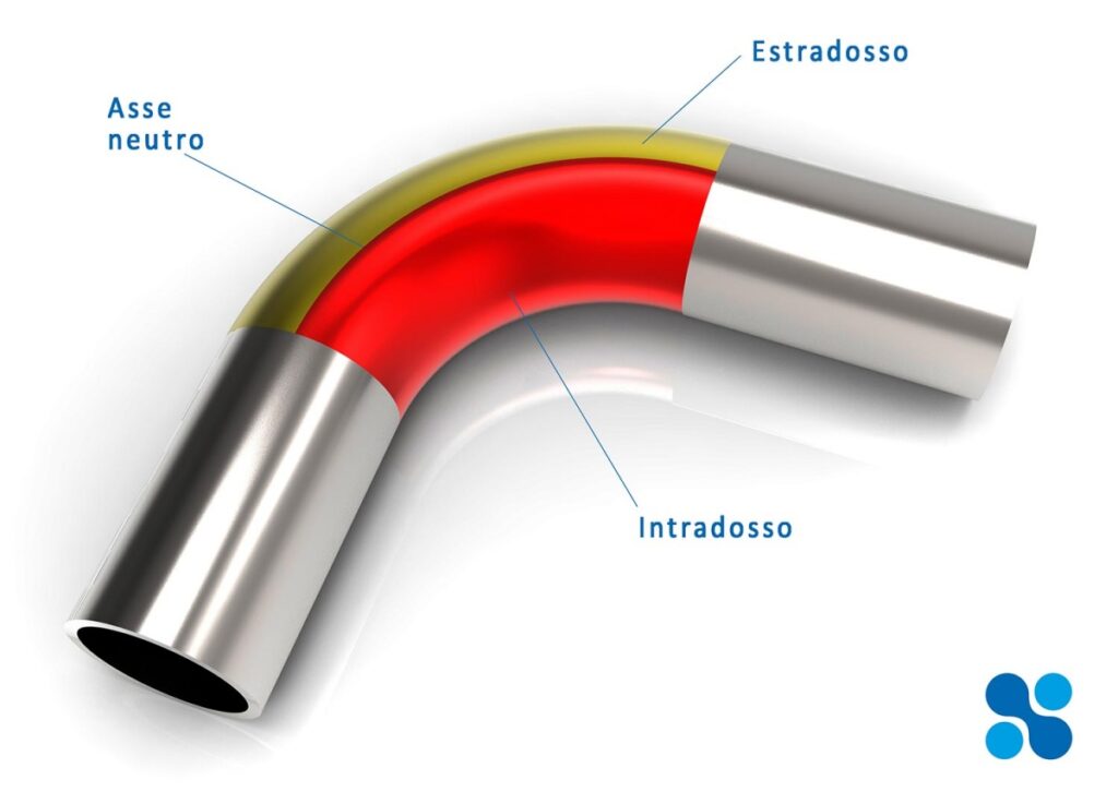 Tubo A Spirale In Metallo Espanso Che Fa Fabbrica Di Macchine - Foto 2