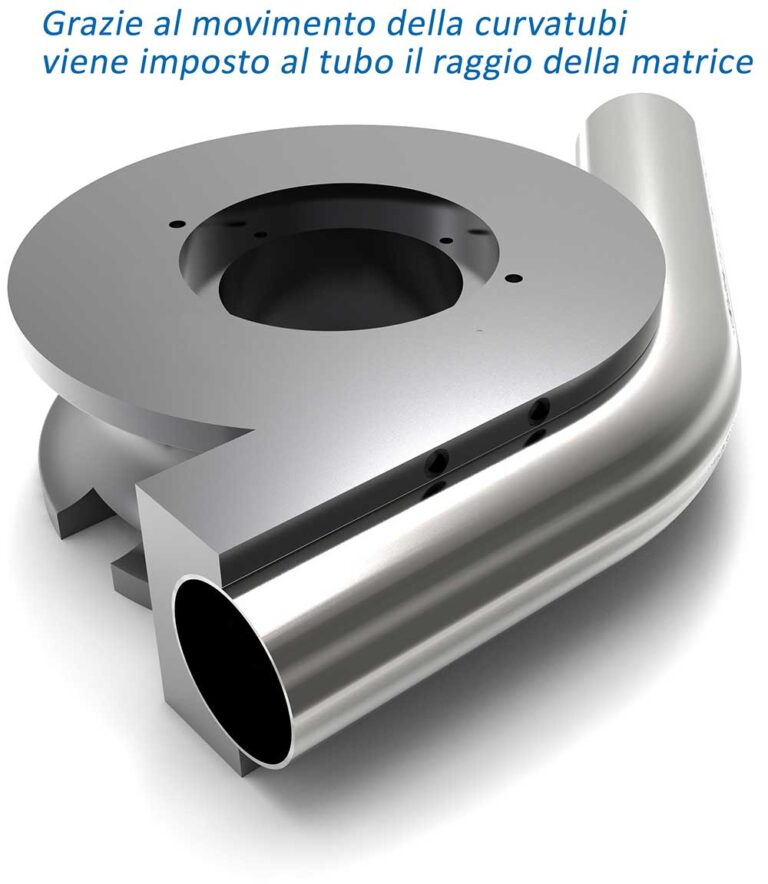 5223 , Tubo a raggi catodici con mulinello